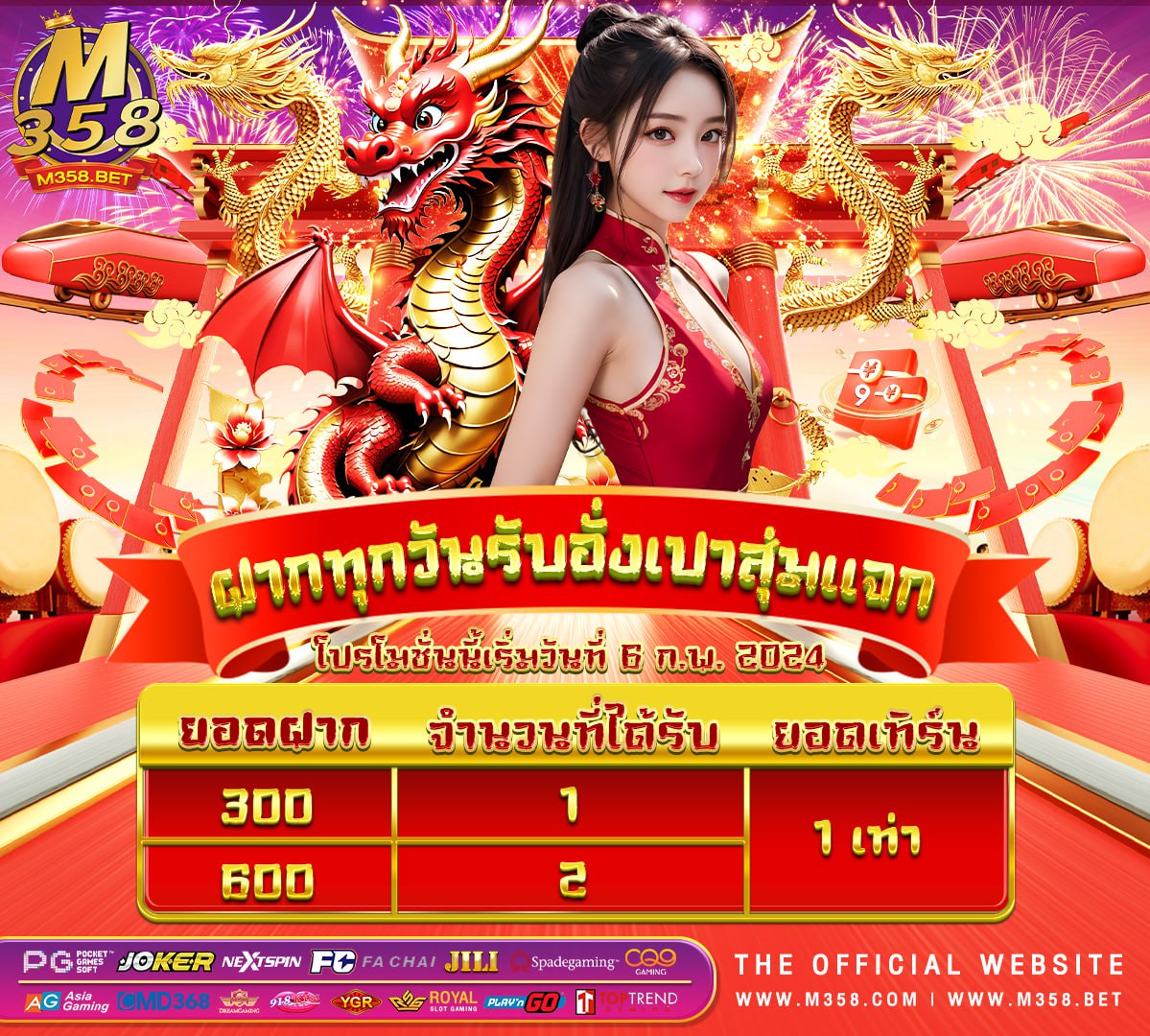 10รับ 50 pg/ml free testosterone foxz888 slot